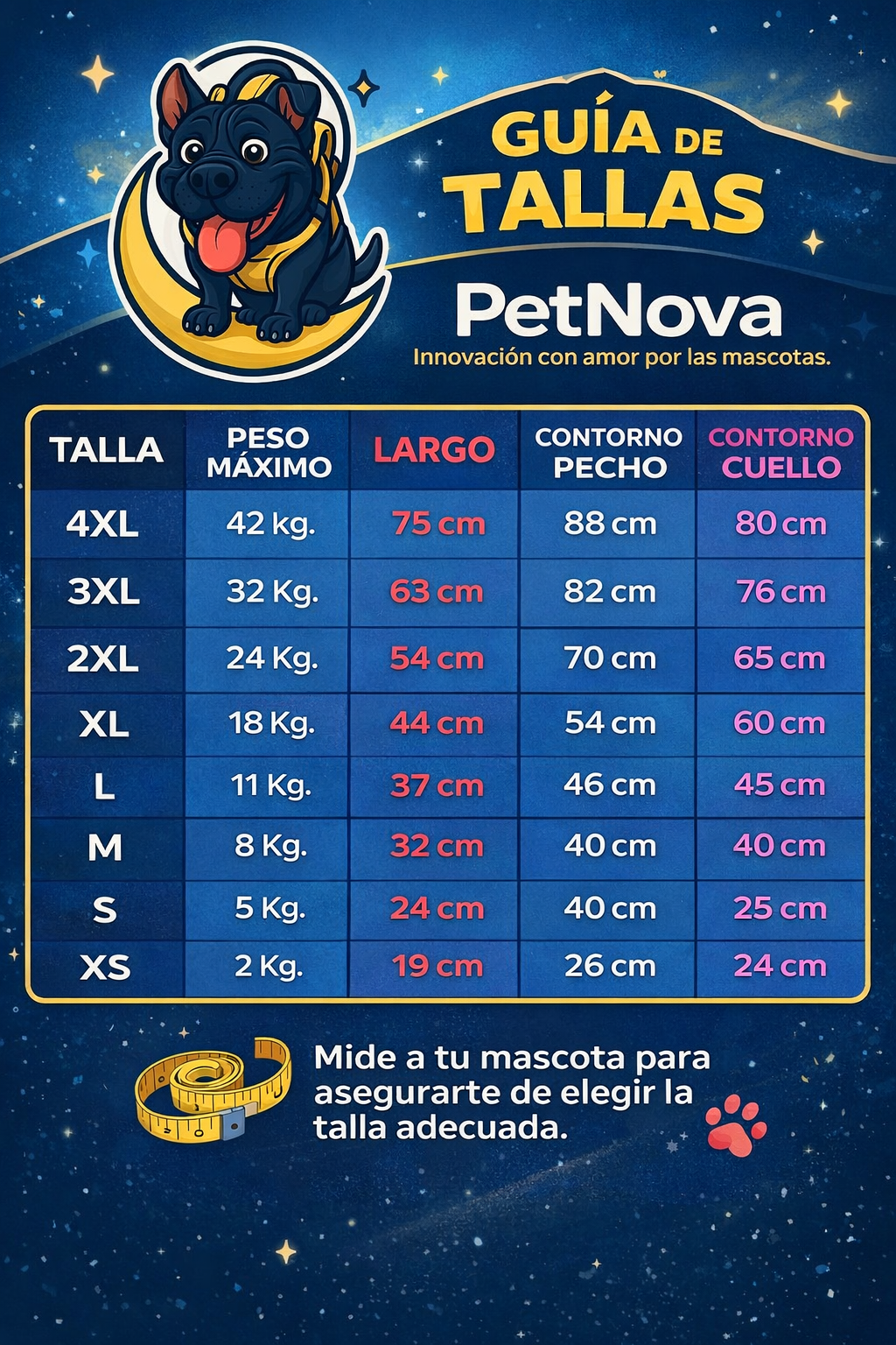 Guía de tallas